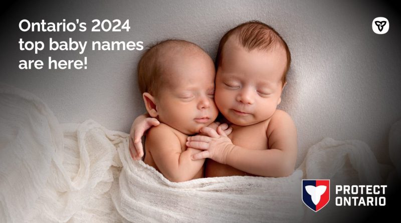 Most popular baby names 2024 Ontario — newborn twins sleeping together wrapped in a white blanket, used to illustrate Ontario’s annual baby name rankings.